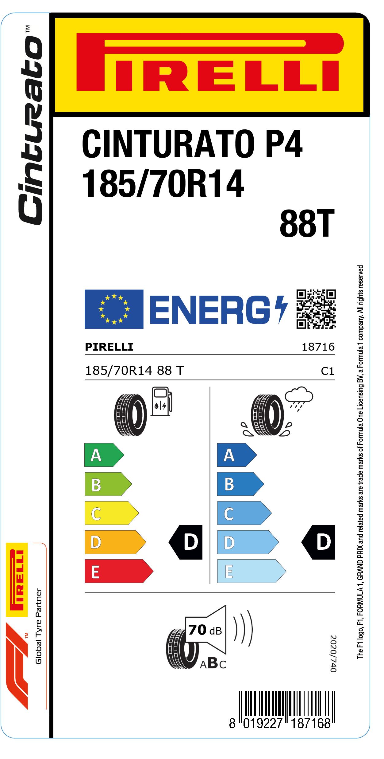 EU LABEL