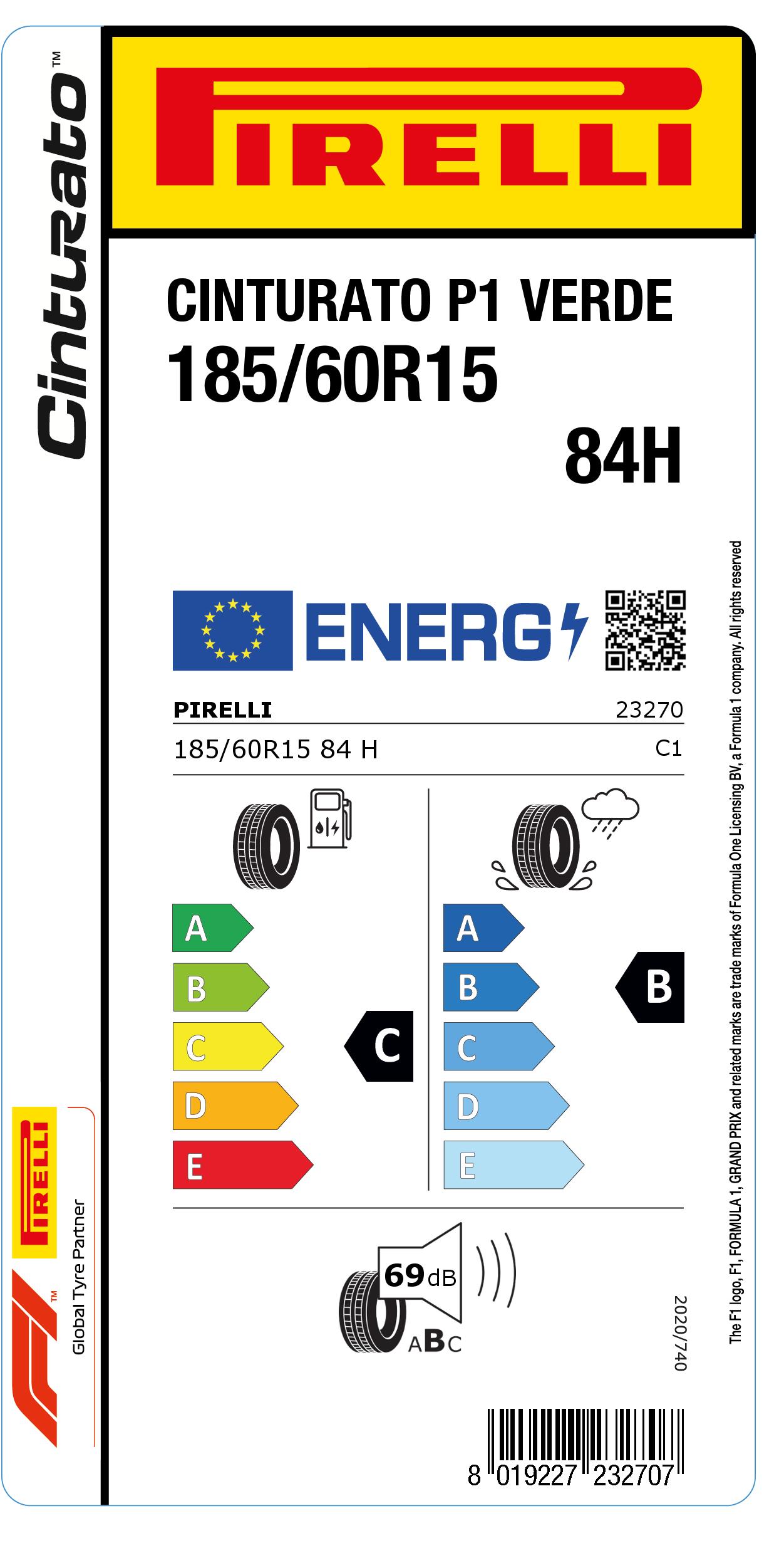 EU LABEL