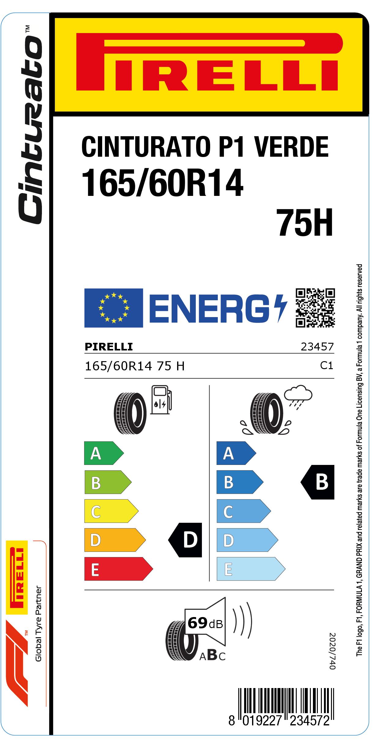 EU LABEL