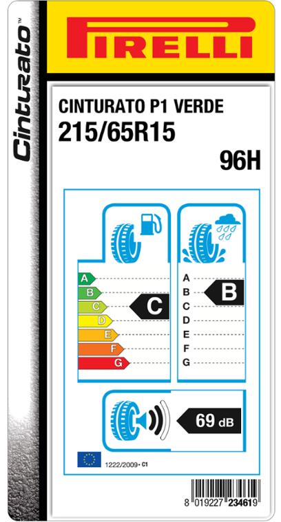 EU LABEL
