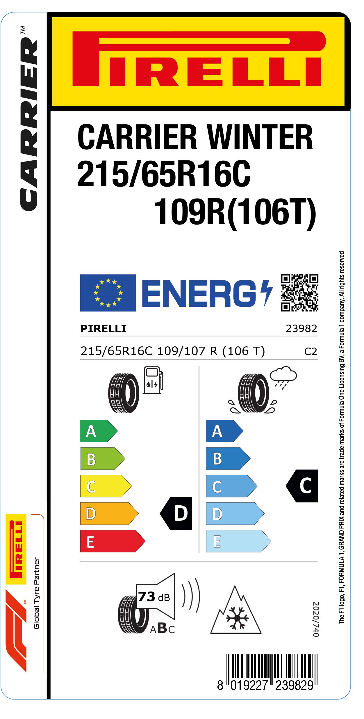 EU LABEL