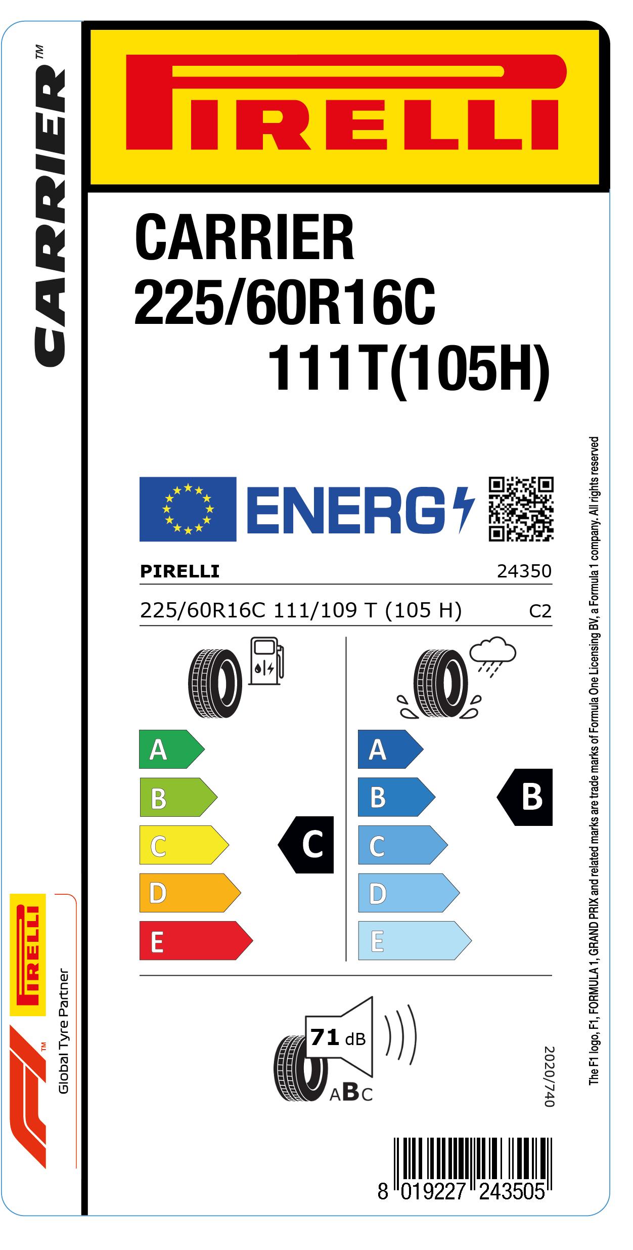 EU LABEL