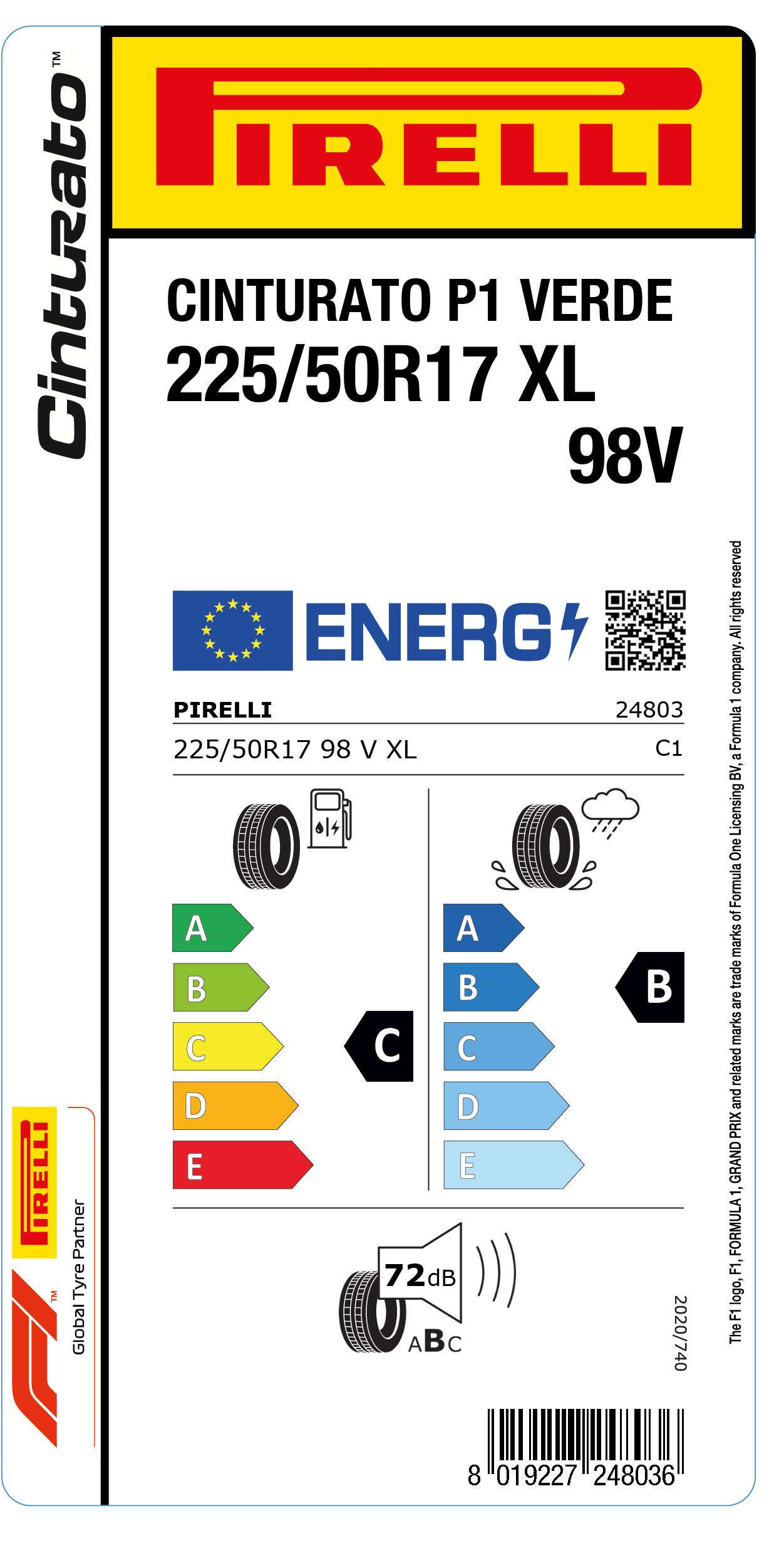 EU LABEL