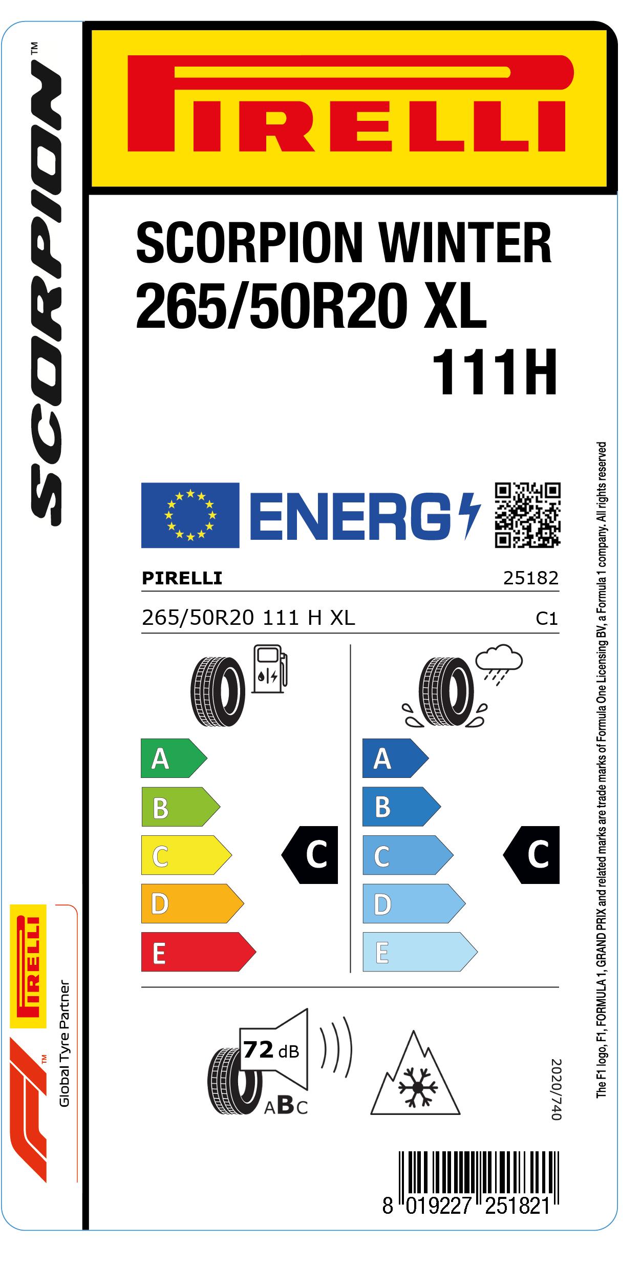 EU LABEL