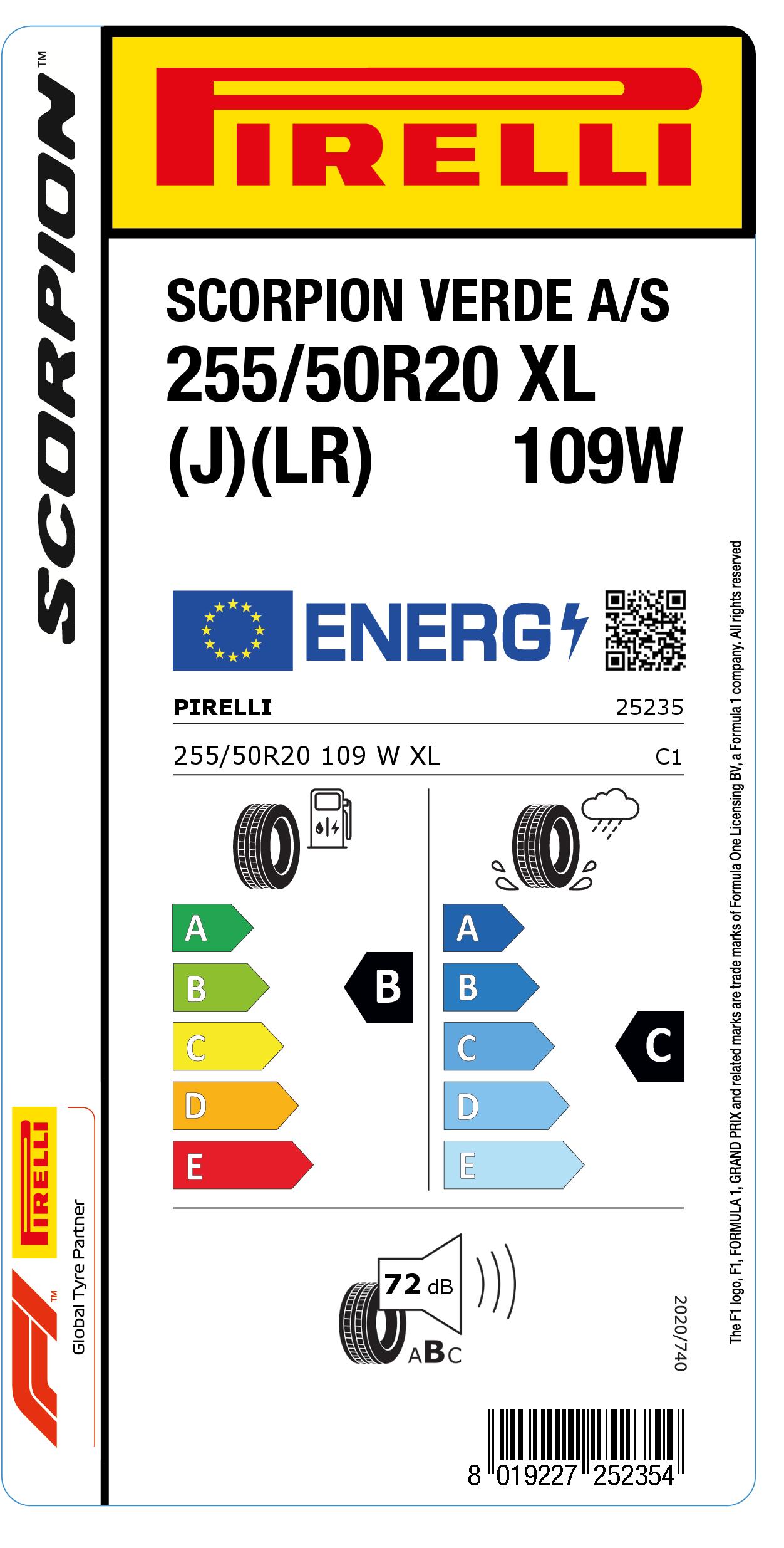 EU LABEL