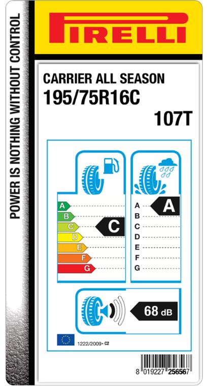 EU LABEL