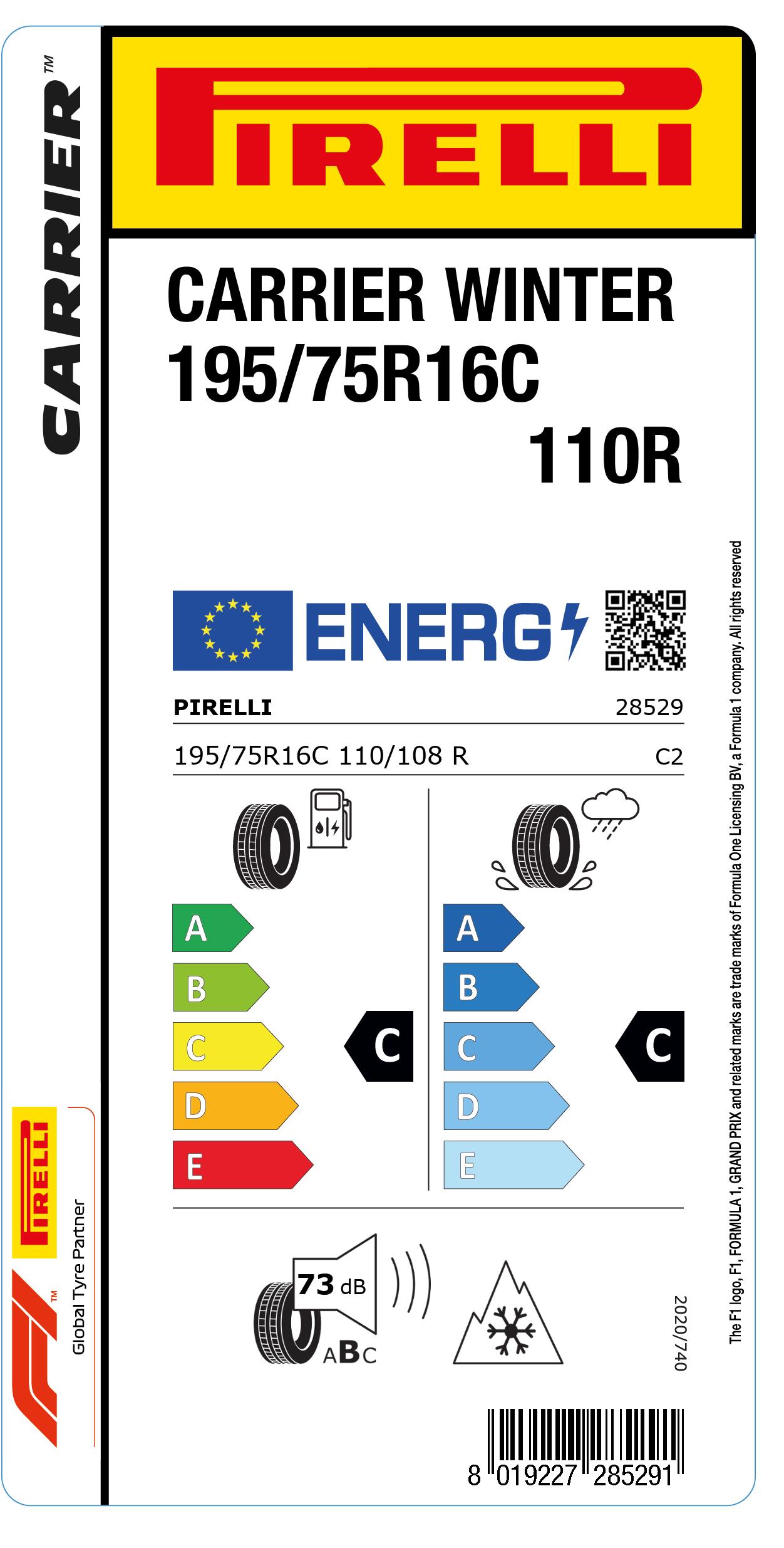 EU LABEL