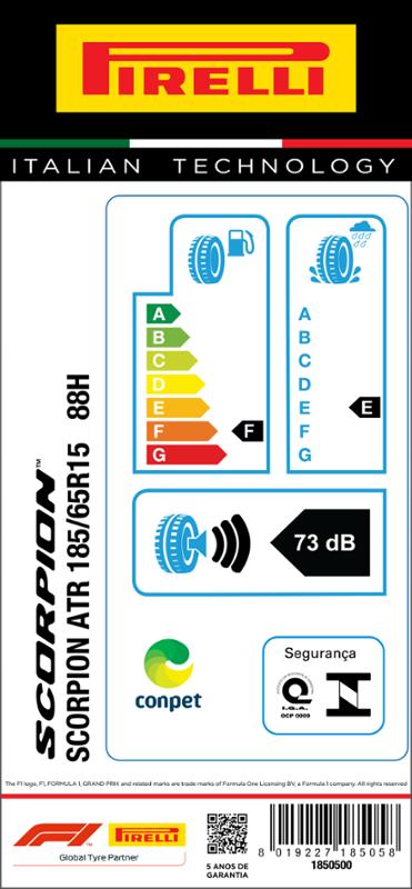 Sin aliento espada Correctamente Pneus 185/65R15: os melhores modelos | Pirelli