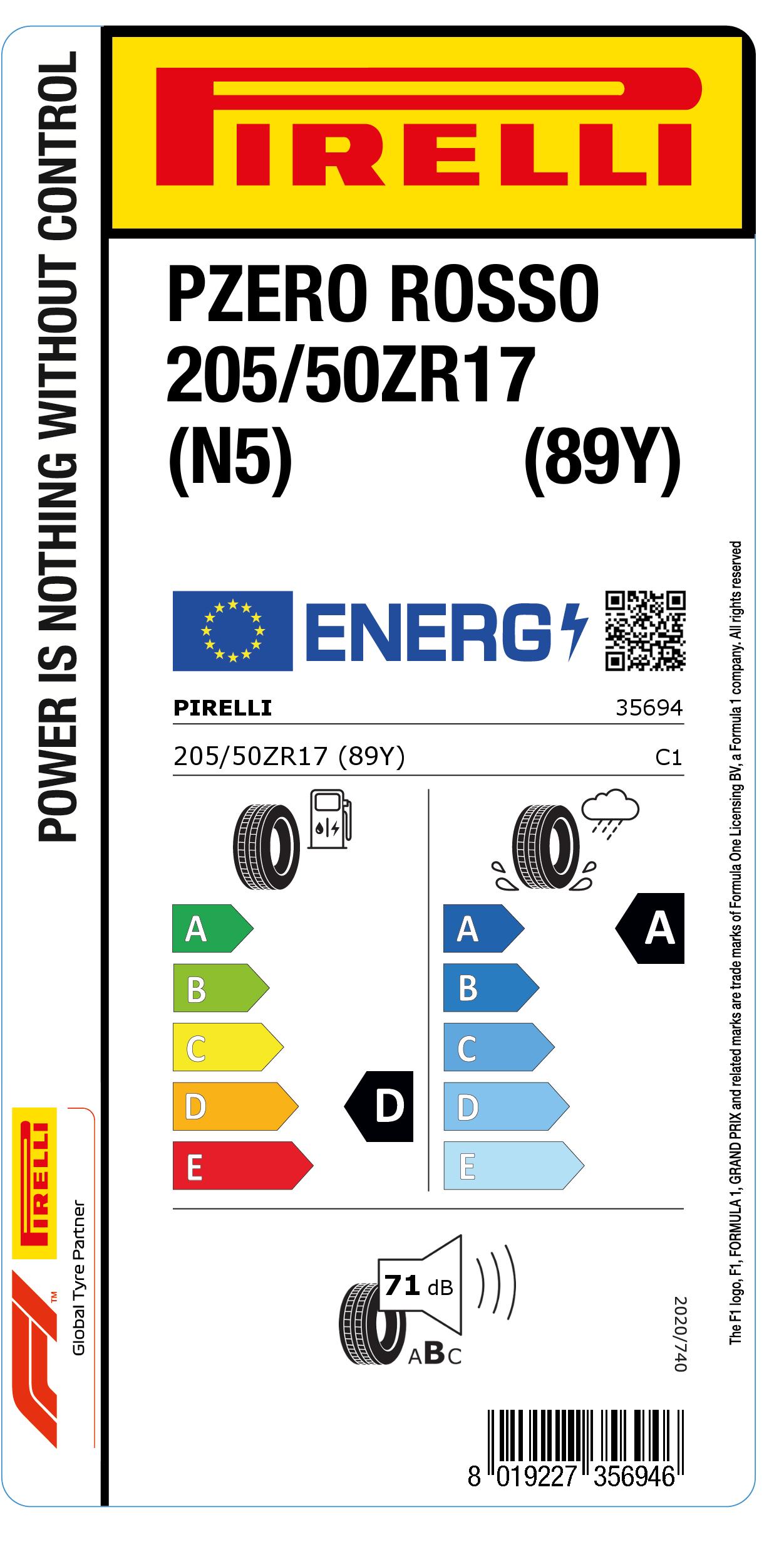 205/50r17 BMW サイズのタイヤ | Pirelli
