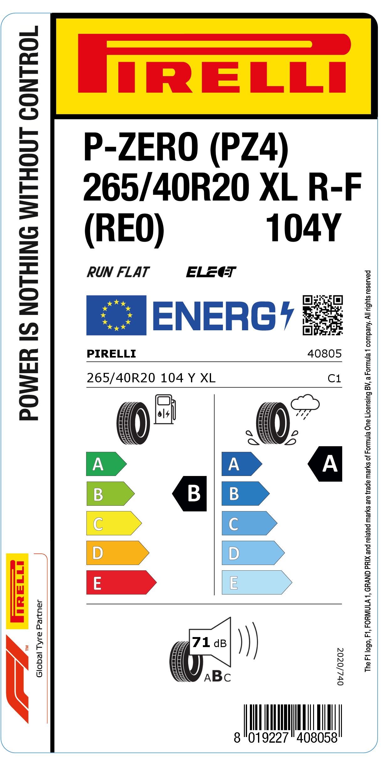 265/40r20 Size Tires: choose the best for your car | Pirelli