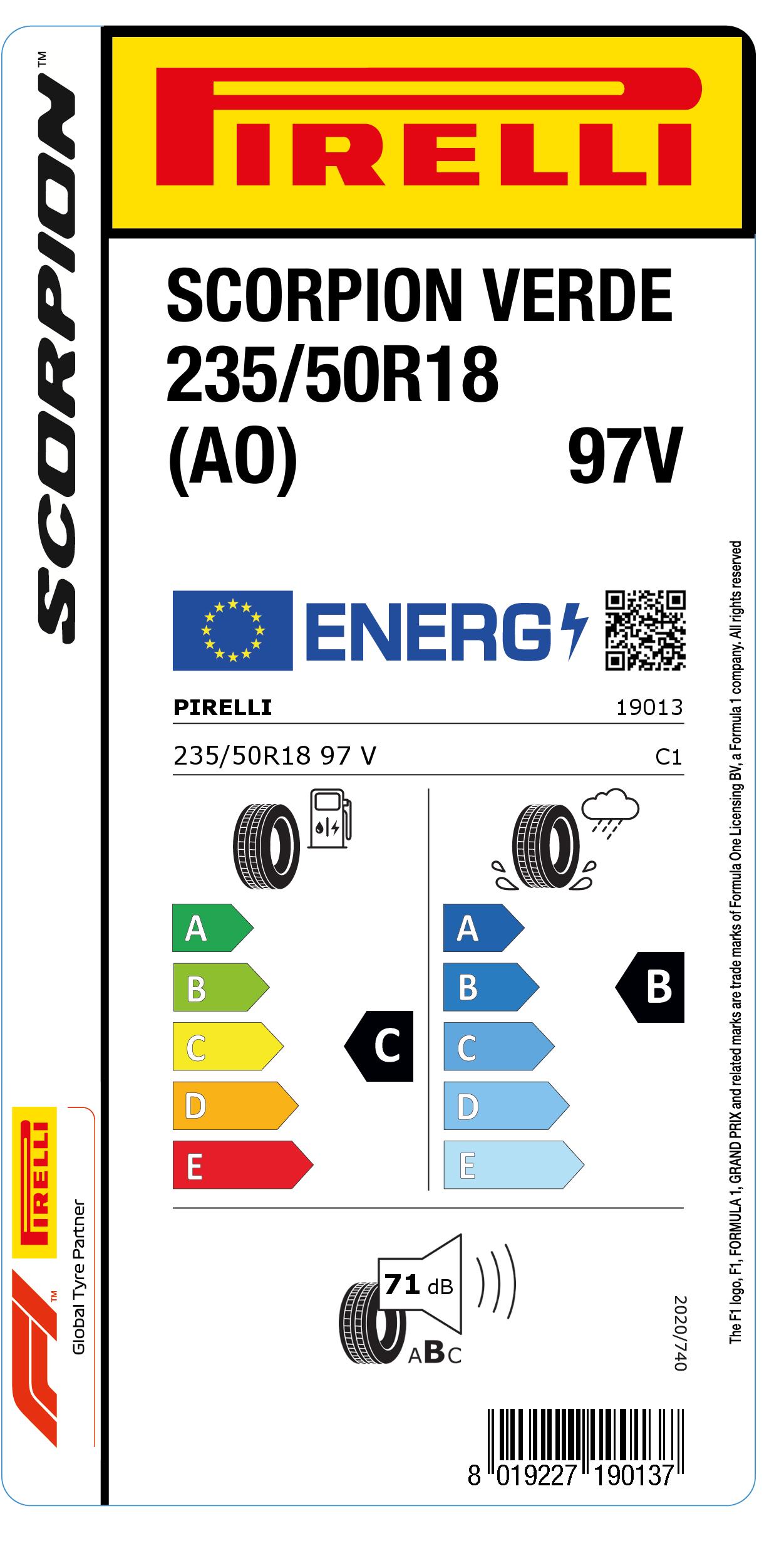 https://www.pirelli.com/ecolabels/web/es/1901300_ES_P.jpg