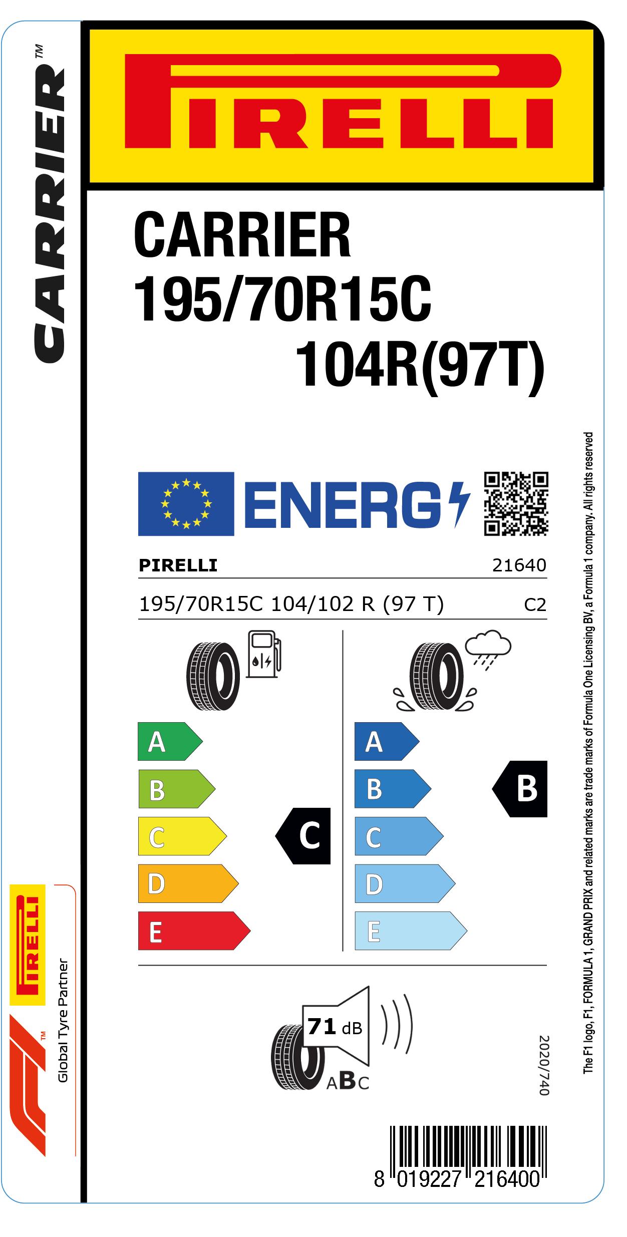 https://www.pirelli.com/ecolabels/web/es/2164000_ES_P.jpg