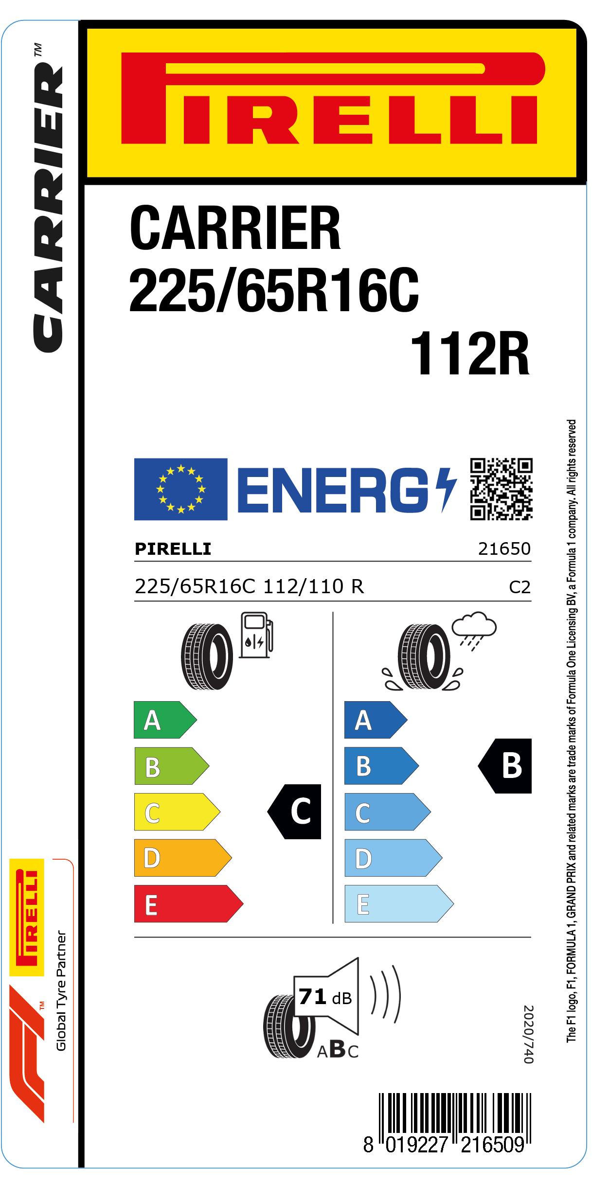 https://www.pirelli.com/ecolabels/web/es/2165000_ES_P.jpg