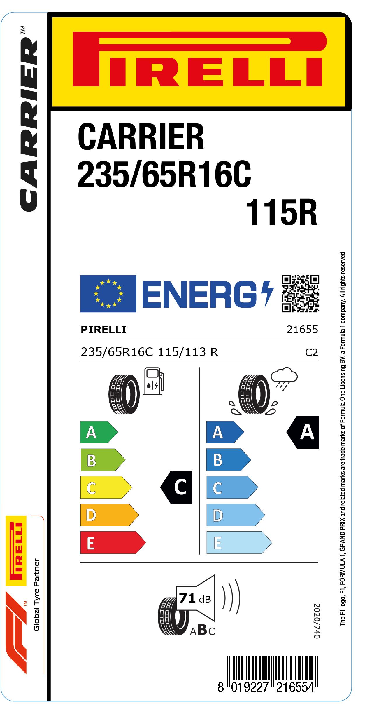 https://www.pirelli.com/ecolabels/web/es/2165500_ES_P.jpg