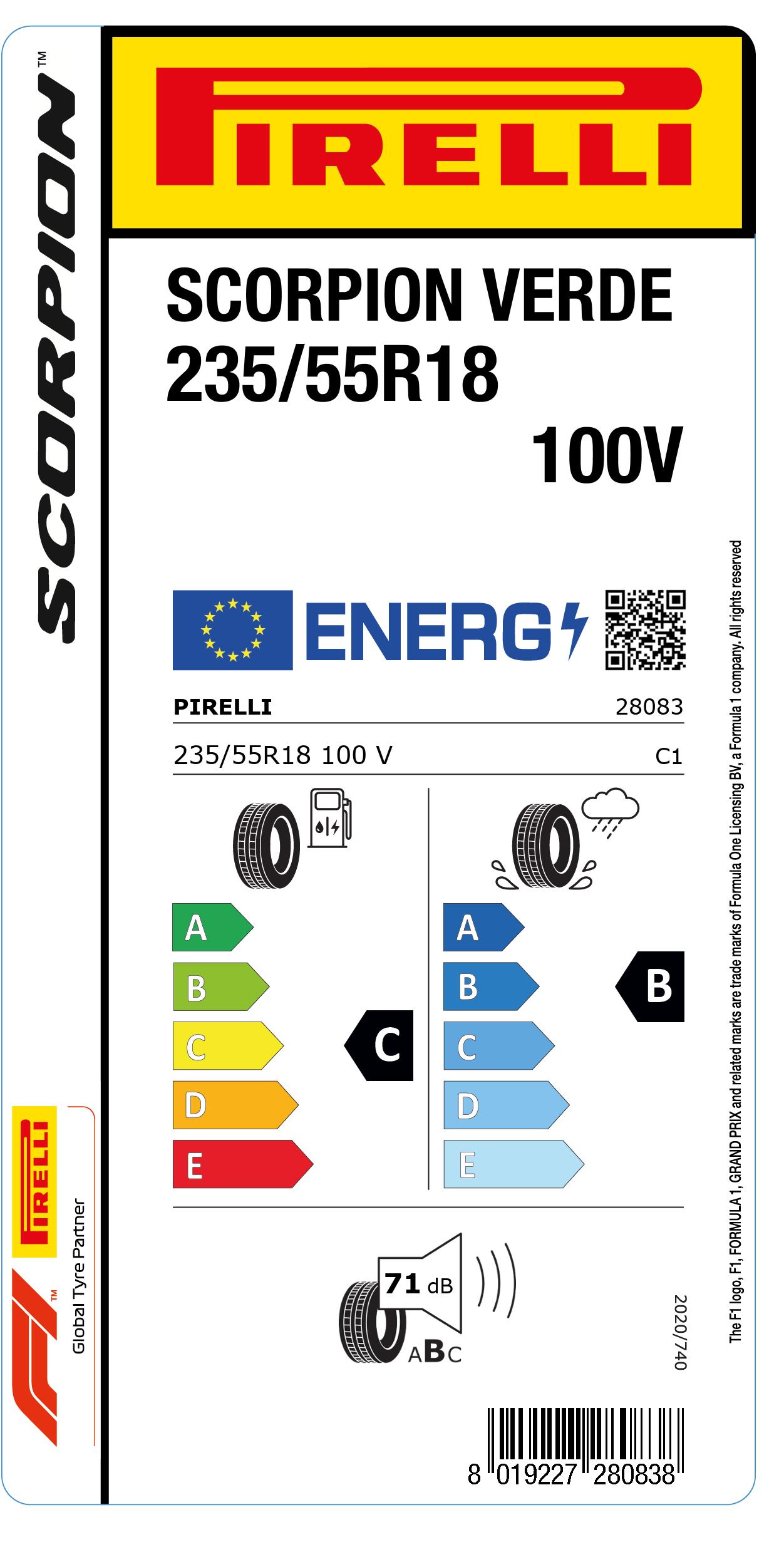 https://www.pirelli.com/ecolabels/web/es/2808300_ES_P.jpg