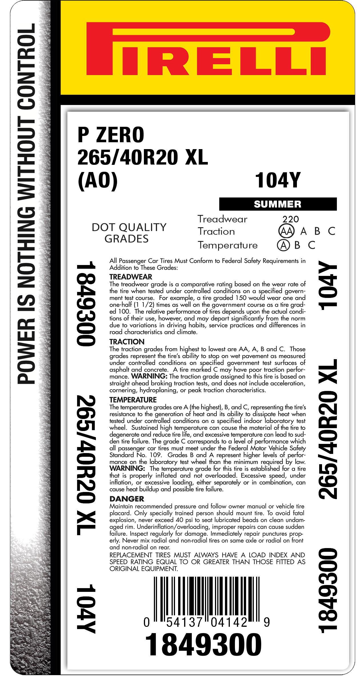 265/40r20 Size Tires: choose the best for your car | Pirelli