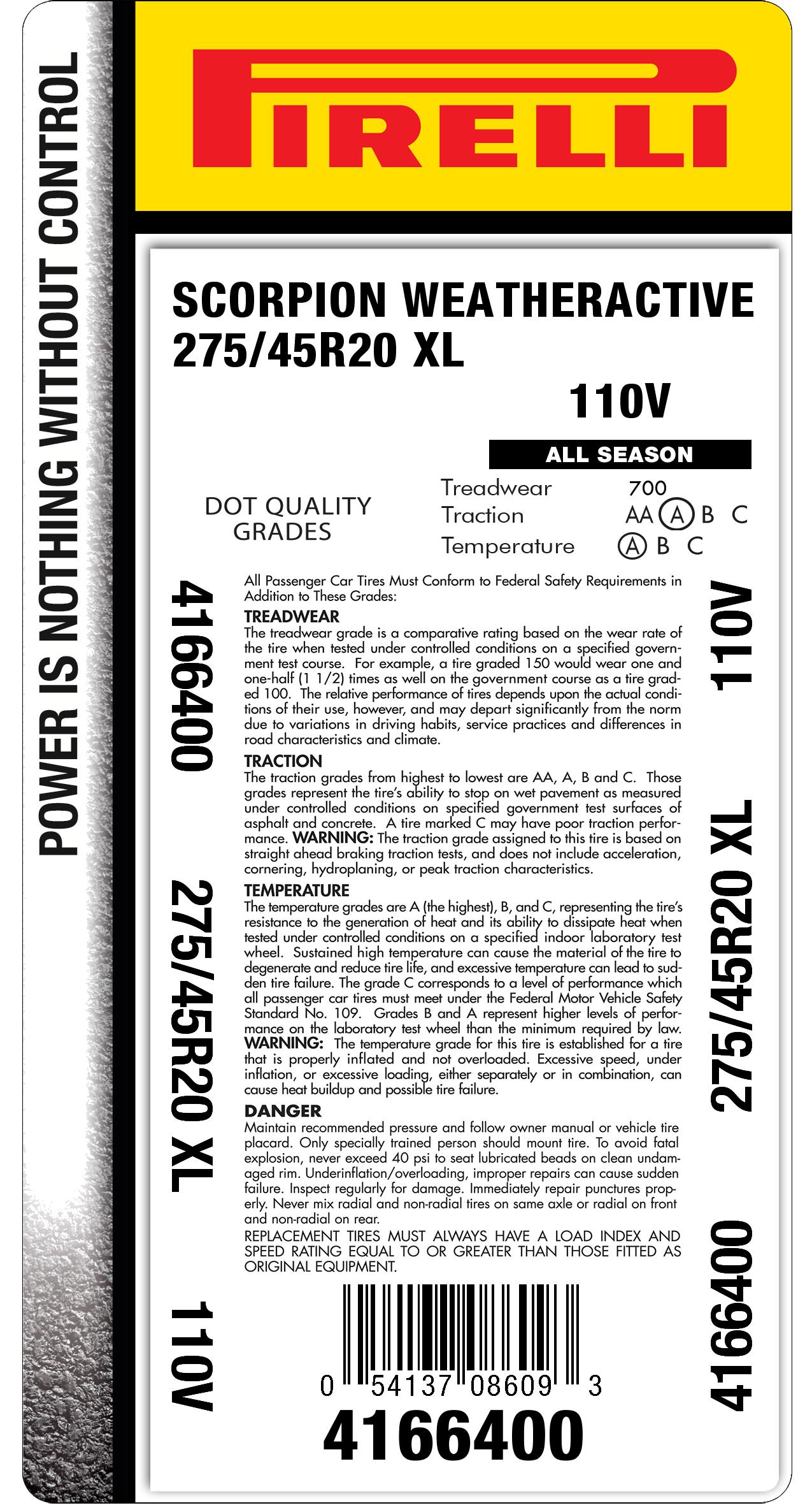 275/45R20 Size Tires: choose the best for your car | Pirelli