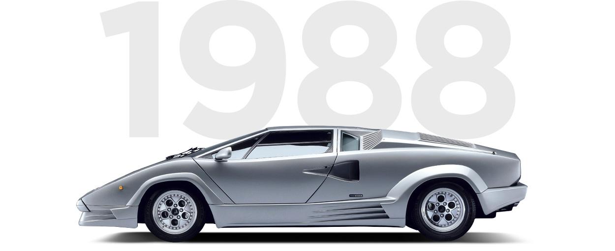 Pirelli & Lamborghini through history 1988