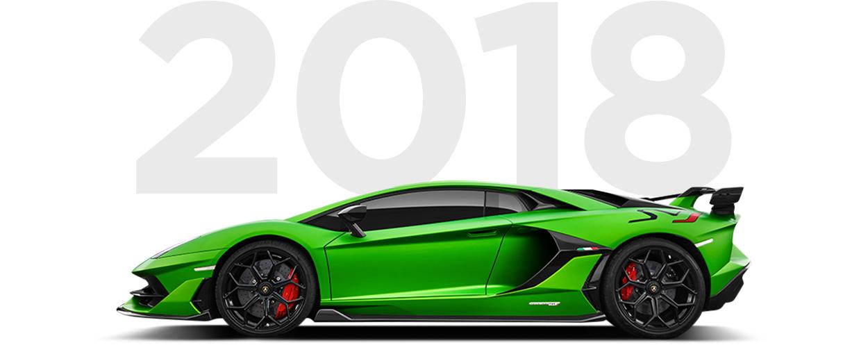 Pirelli & Lamborghini through history 2018