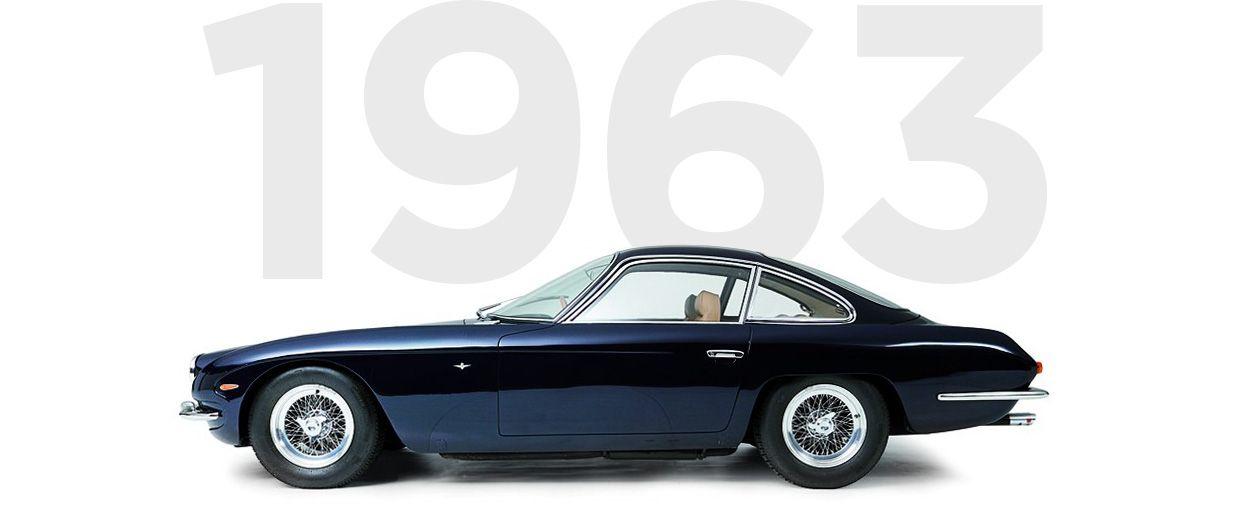 Pirelli & Lamborghini through history 1963