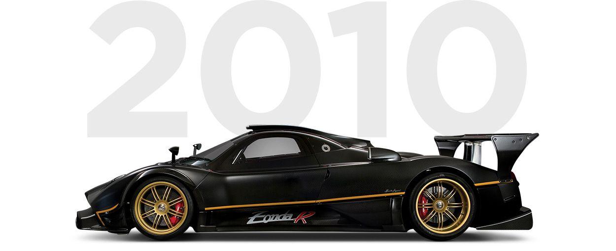 Pirelli & Pagani through history 2010