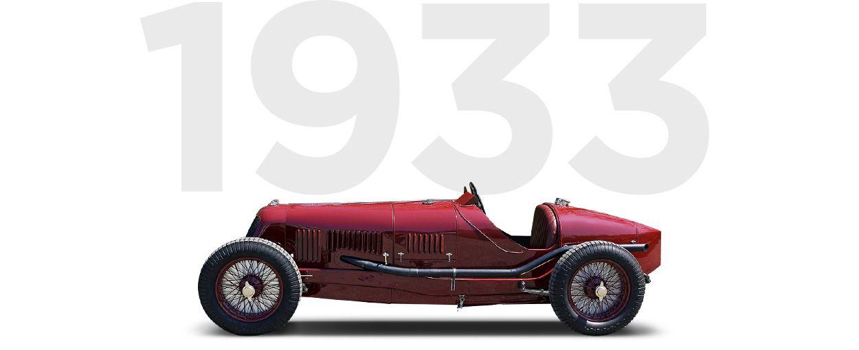 Pirelli & Maserati through history 1933