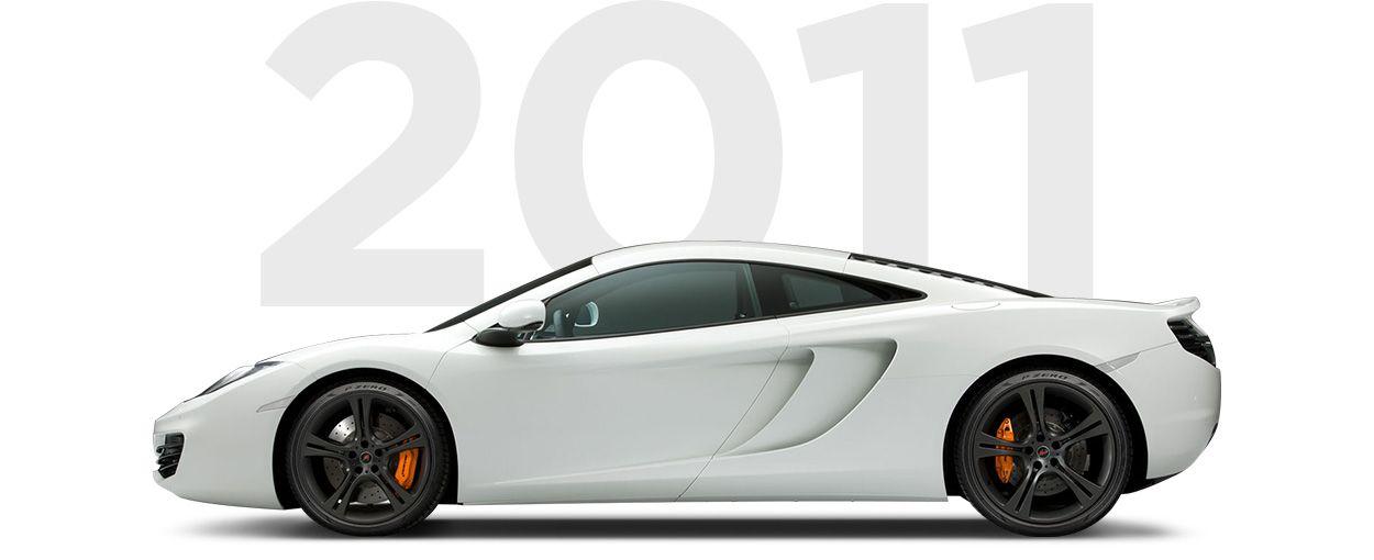 Pirelli & McLaren through history 2011