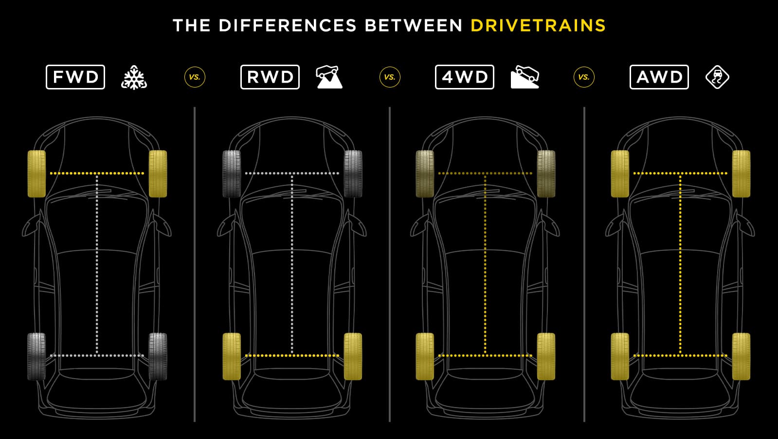 Tyre Puncture Repair Pirelli