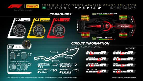 2024sa-preview-infographic