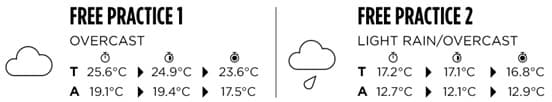 jp24-saturday-temp