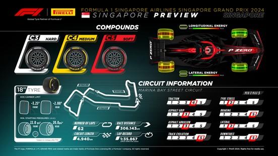 2024SG-Preview-infographic