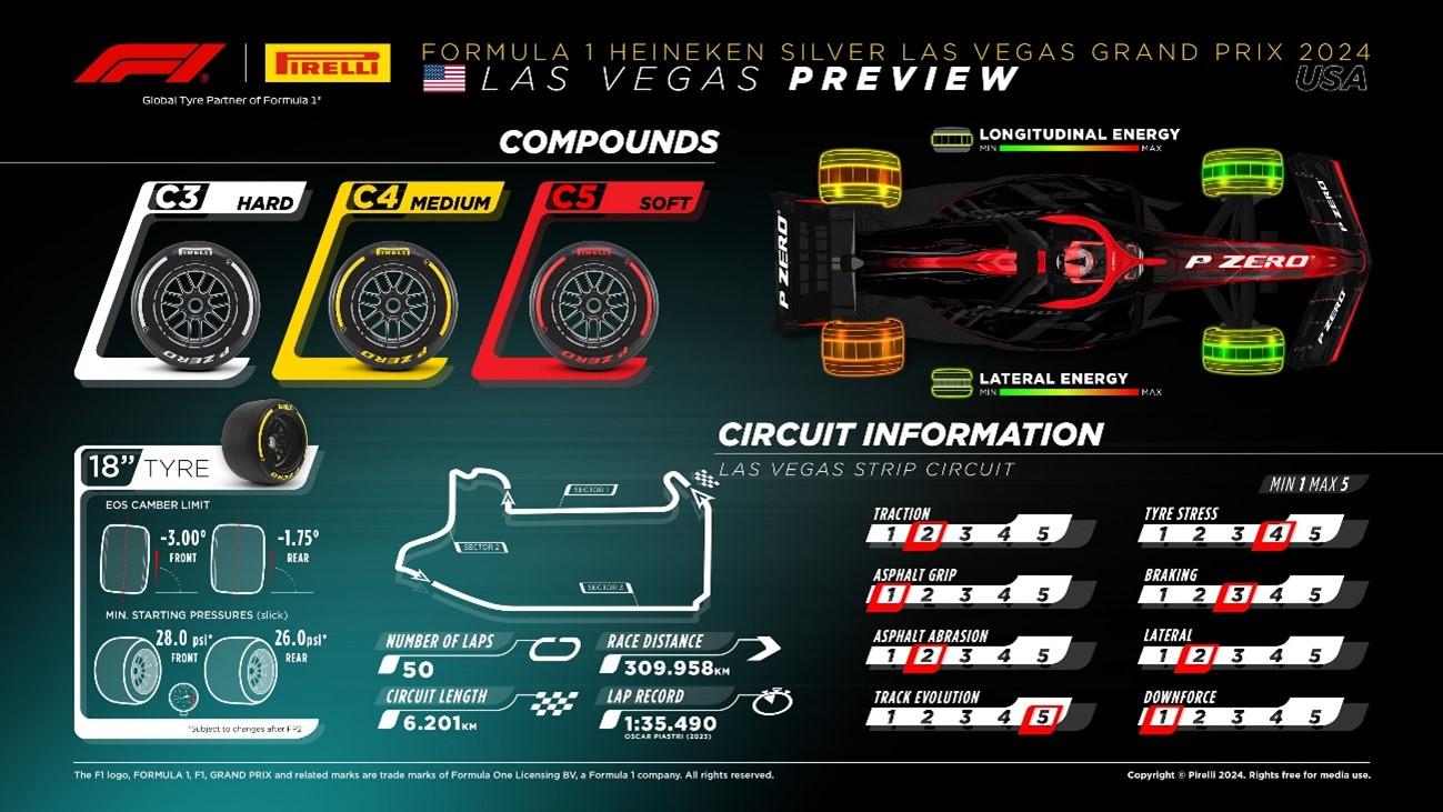2024lv-infographic