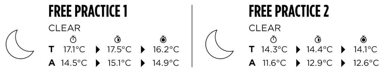 2024lvgp-thursday-temp.jpg