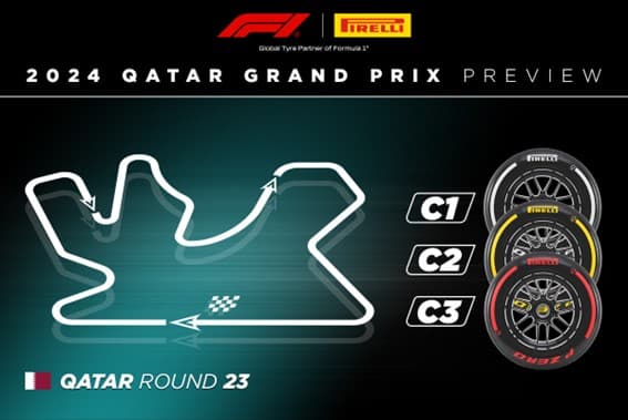 2024qatargp-preview-banner