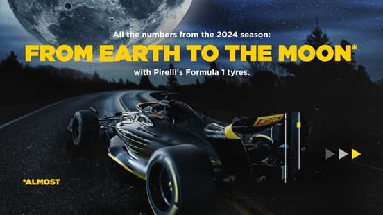 f12024stats.