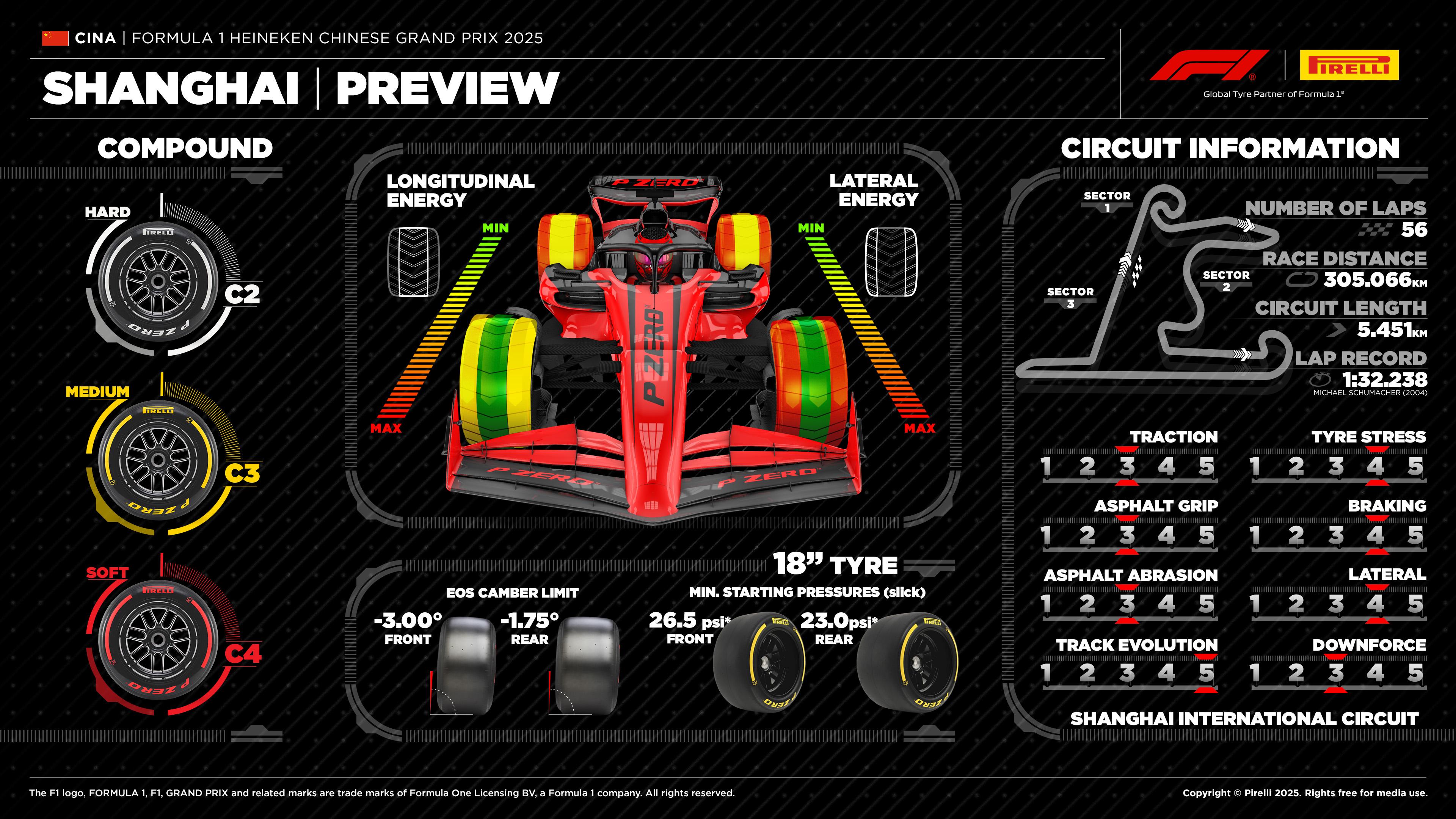 02-cn25-preview-en