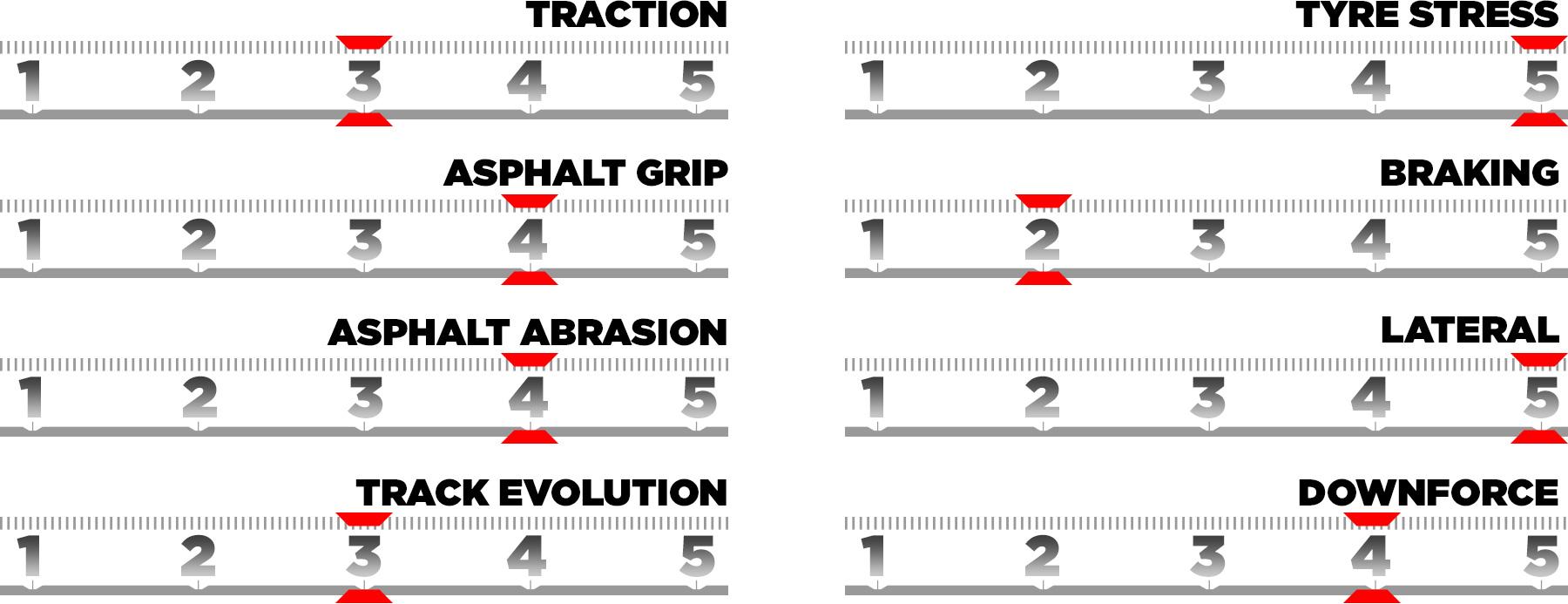 trackcharacteristics-jp25-en