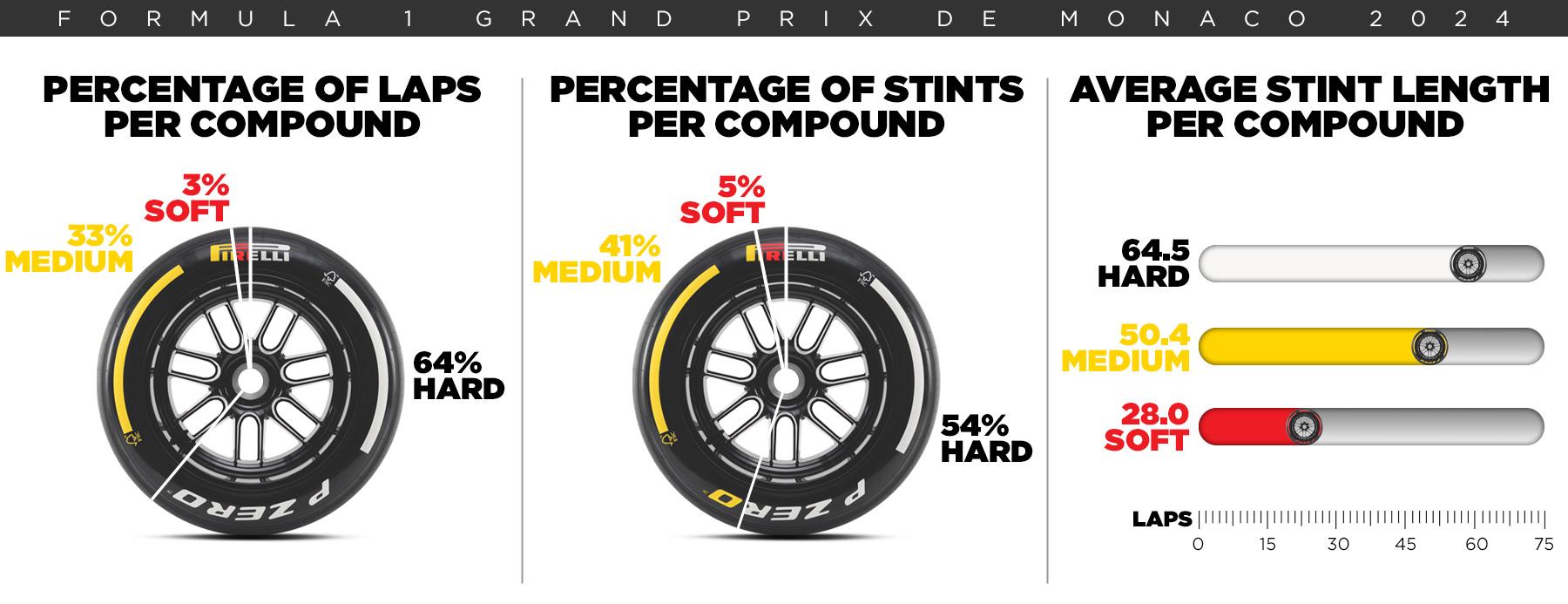 proportions-mc25-en