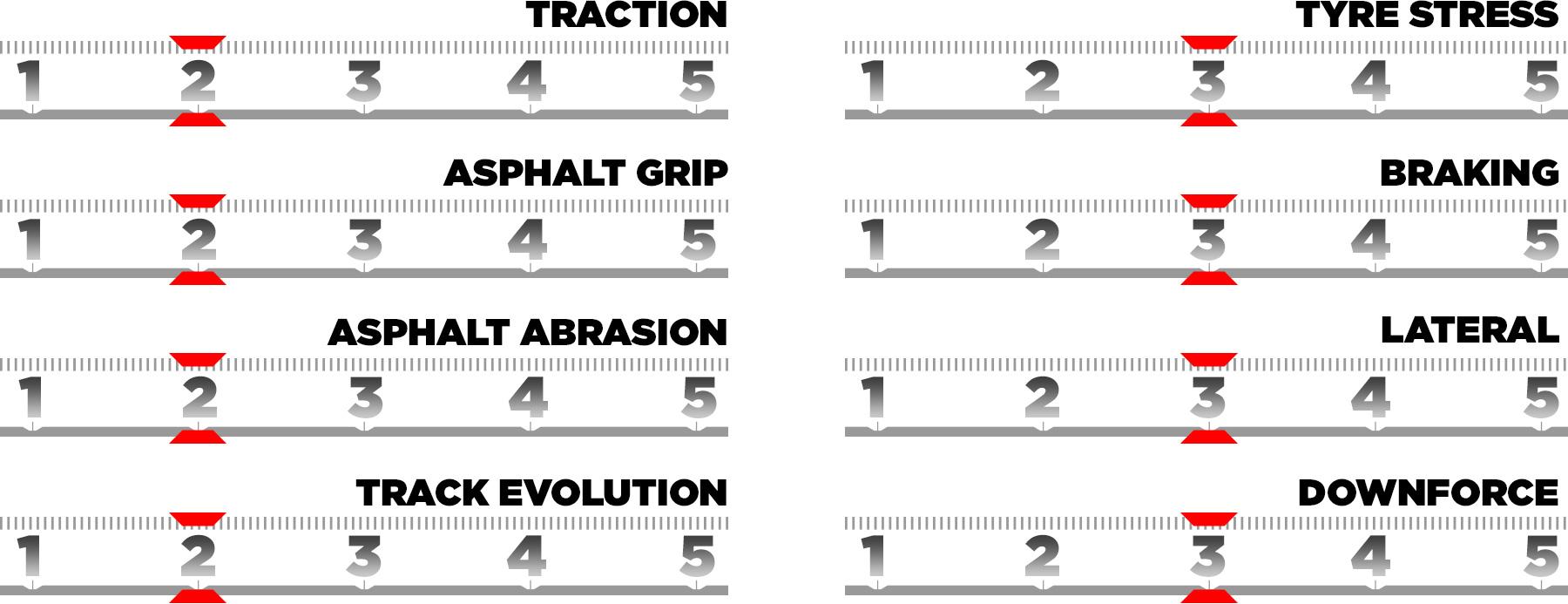 trackcharacteristics-iter25-en.jpg