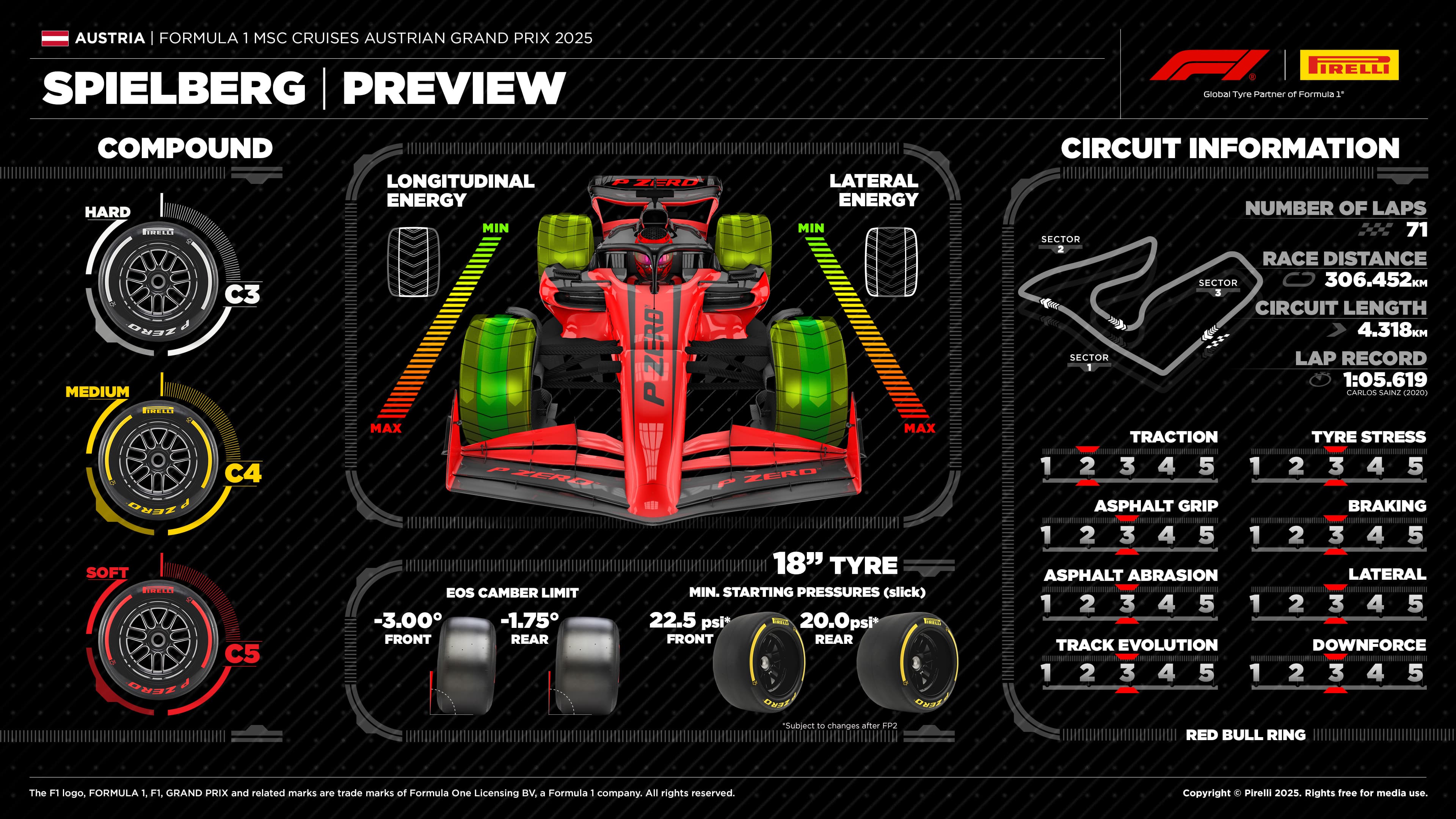 11-at25-preview-en