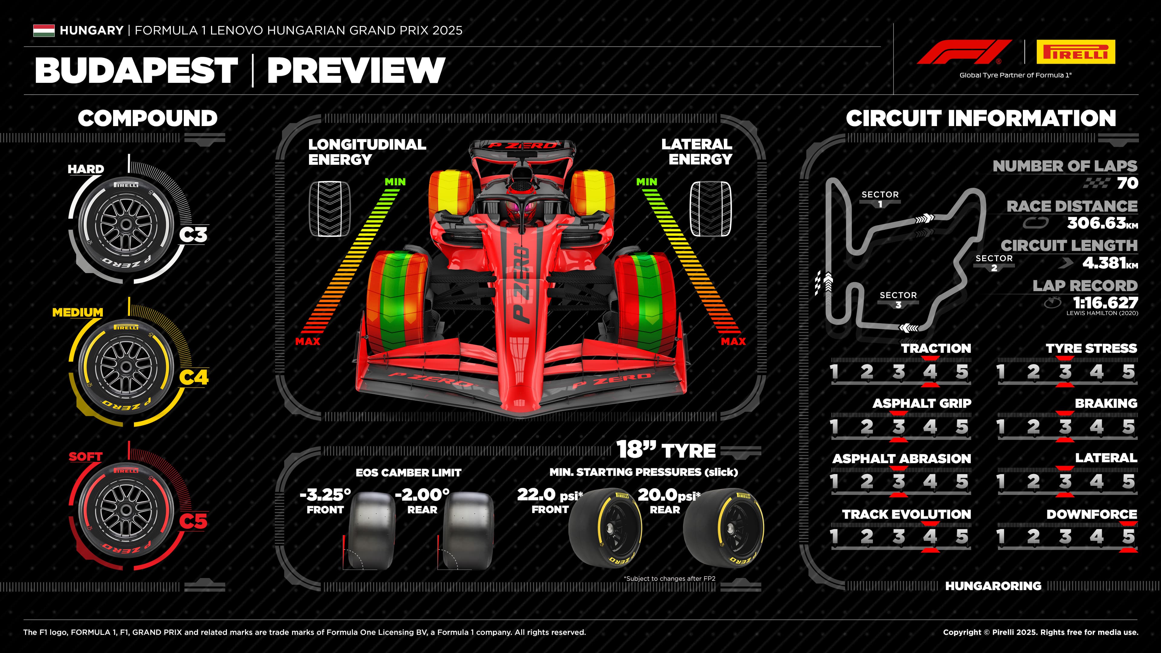 14-hu25-preview-en