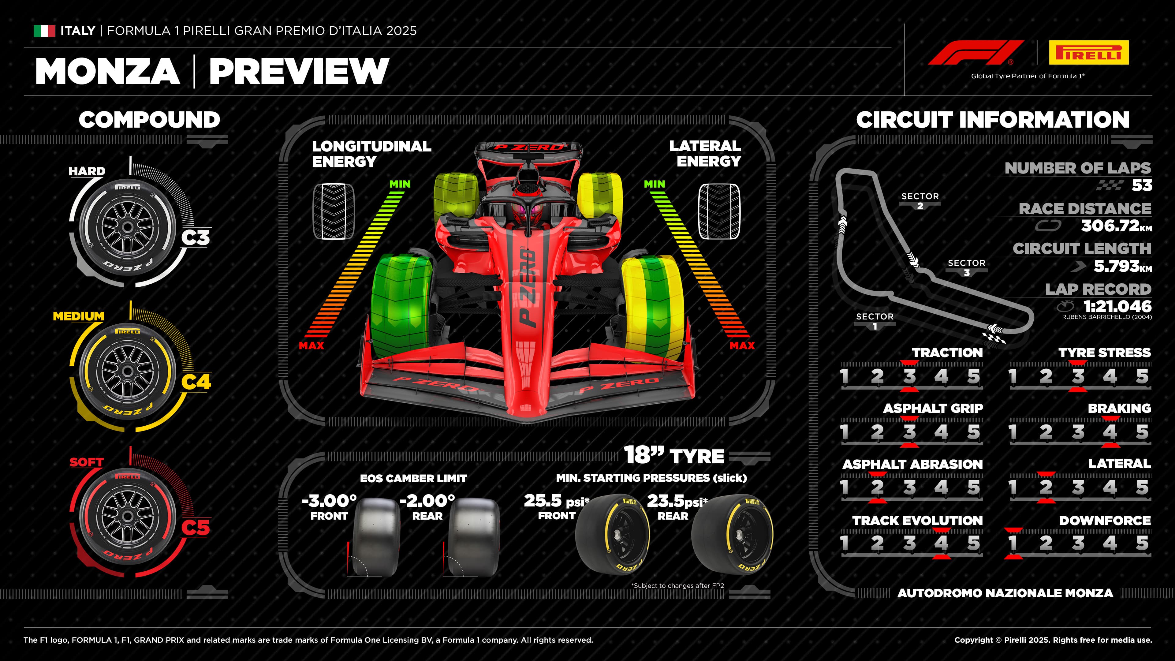 16-it25-preview-en