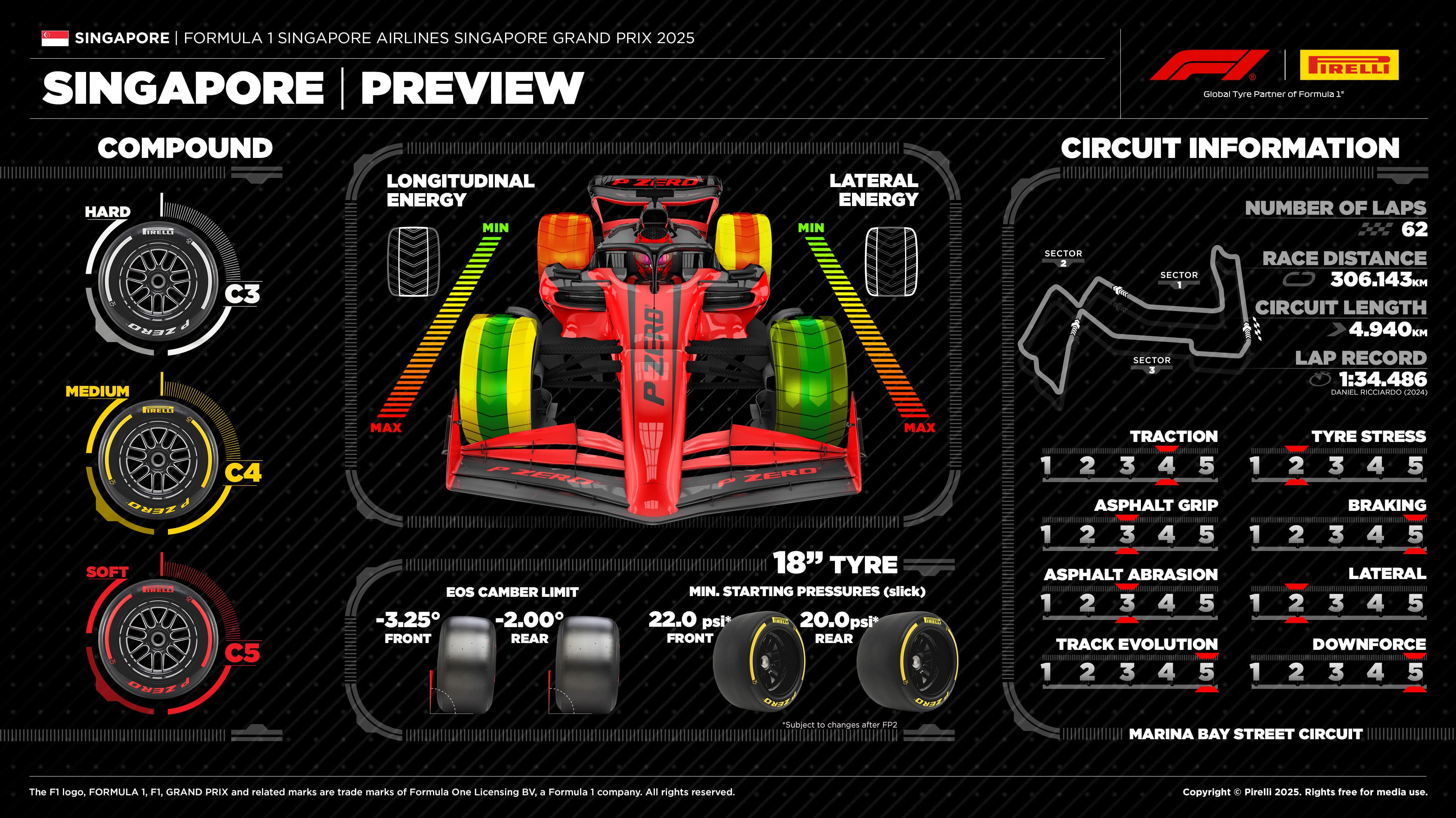 18-sg25-preview-en