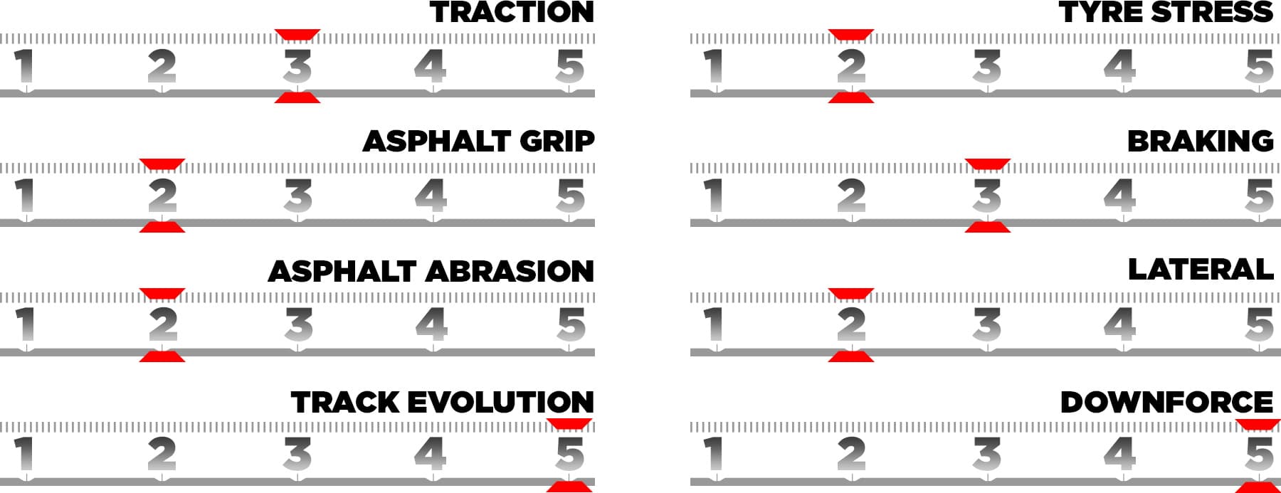 trackcharacteristics-mx25-en