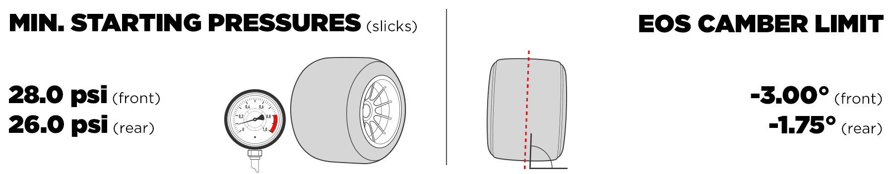pressures-camber-preview-lv25-en