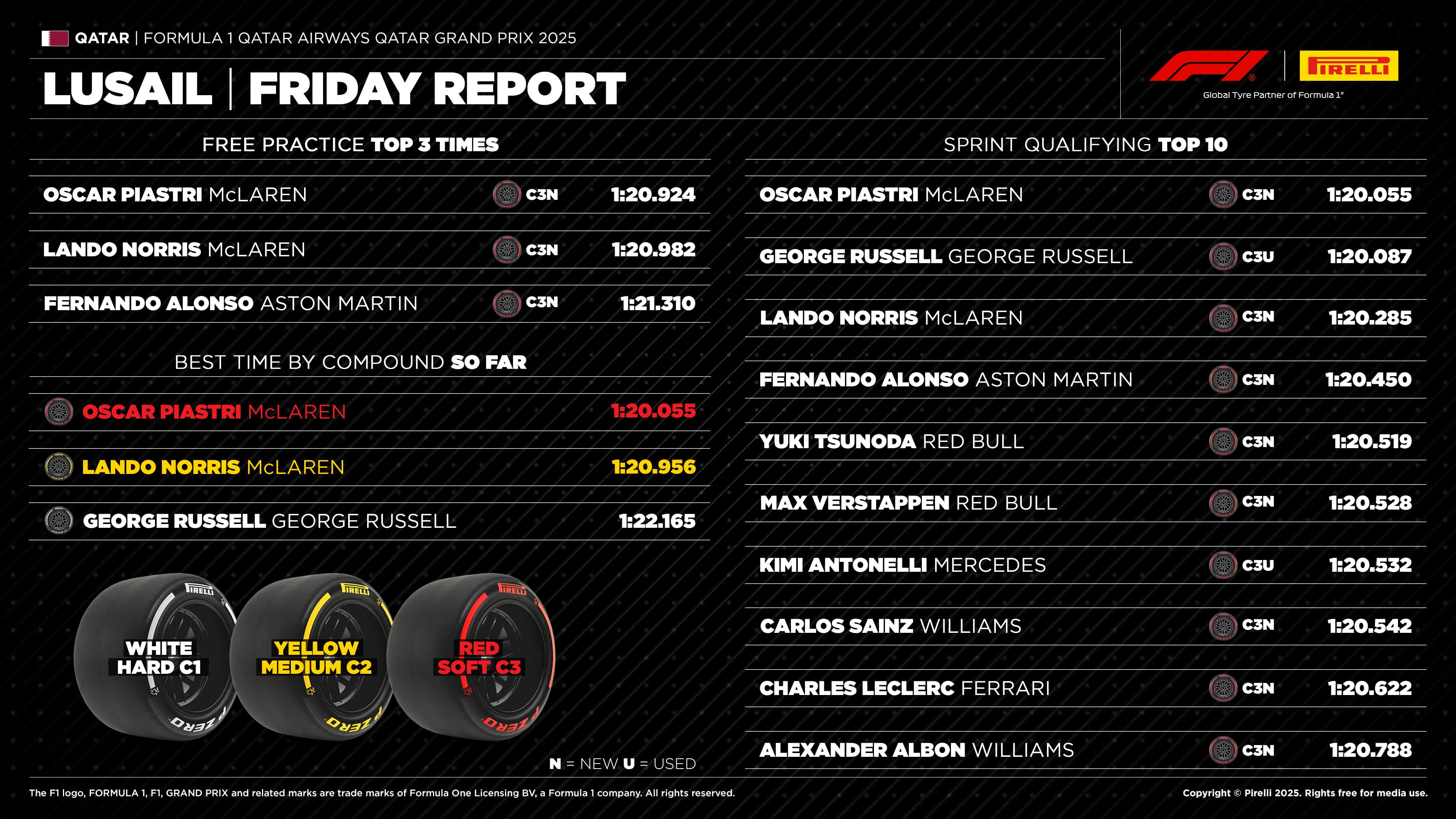 23-qt25-practice3-en