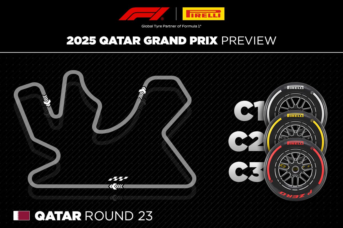 OUTRO DESERTO, DESTA VEZ EM DOHA