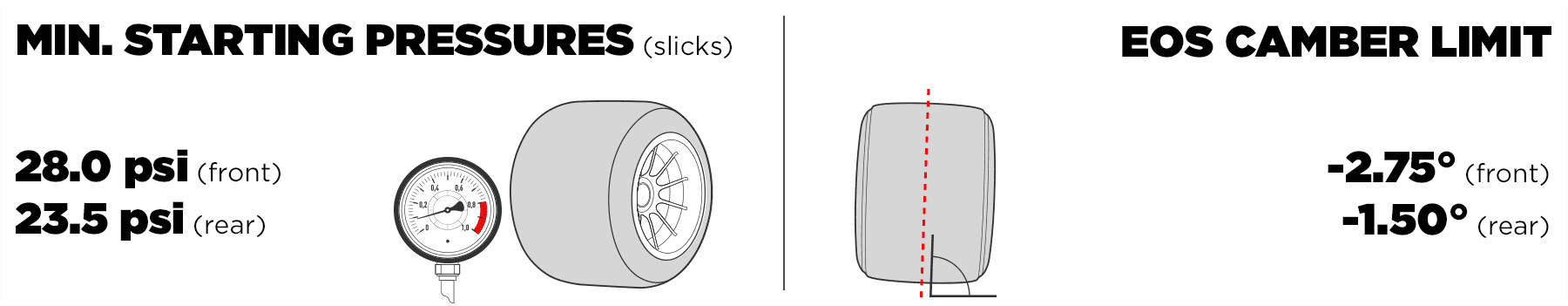 pressures-camber-preview-qt25-en