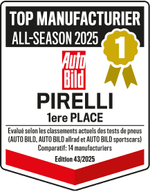 Top Manufacturier 2025