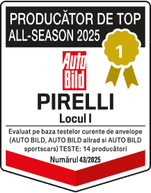 Top Manufacturer 2025